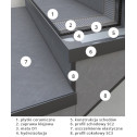Profil schodowy SC3 - schody wewnętrzne z okładzinami ceramicznymi