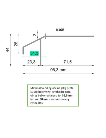K10R – Profil okapowy